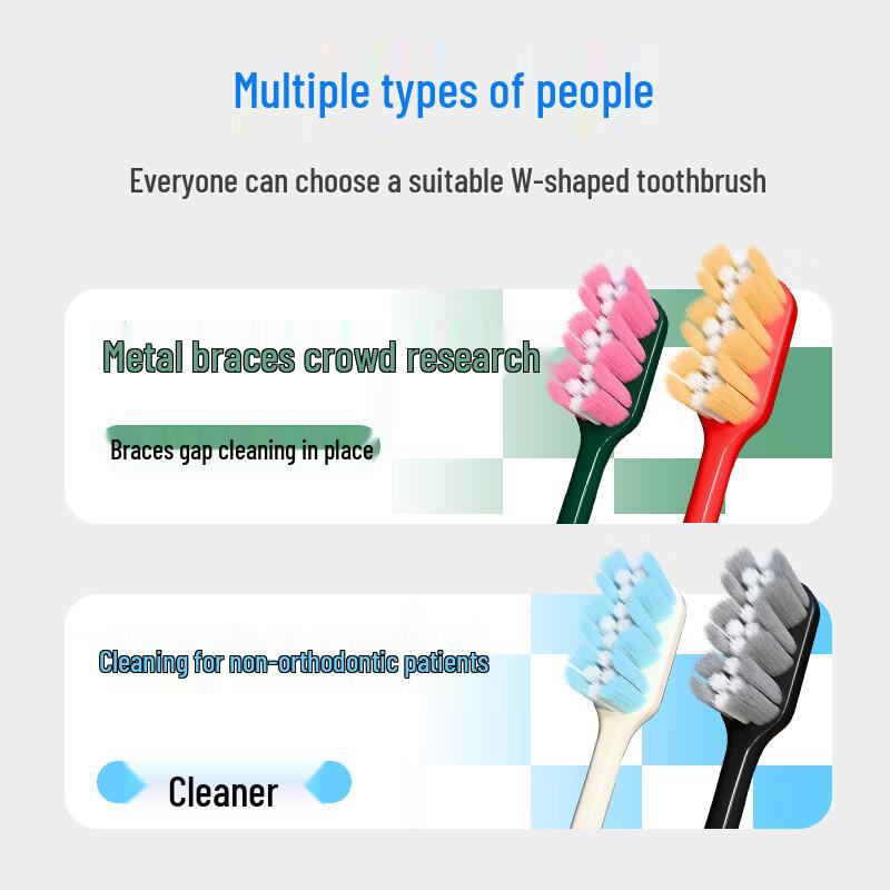 Brushing Bear Orthodontic Toothbrush