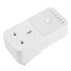 Smart-Home – Smarte Steckdosen
