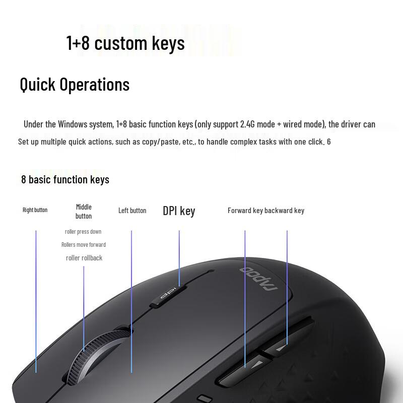 Rapoo MT550 Multi-mode Ergonomic Office Mouse