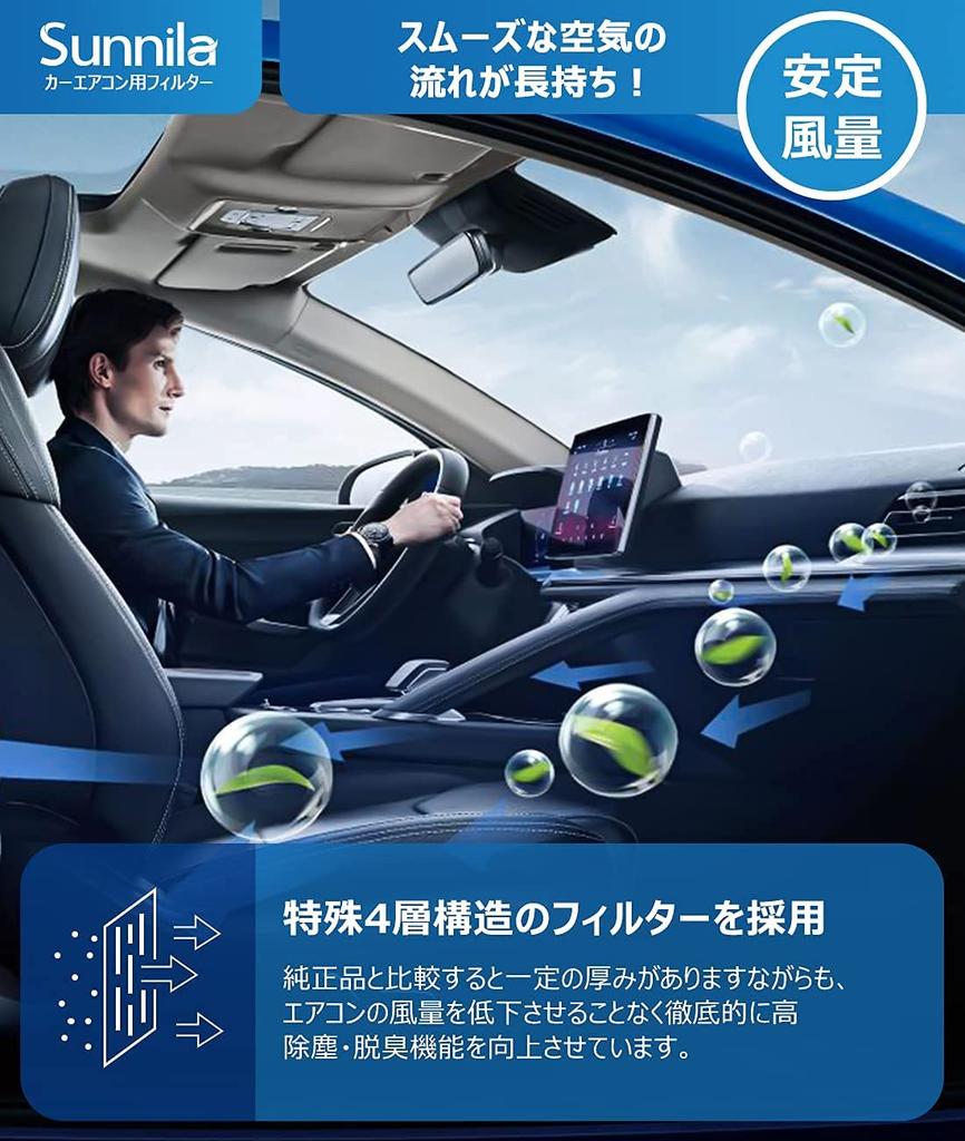 Sunnila Car Air Conditioner Filter Clean Air Filter DCC3008 Special Designed for Honda Vehicles Dust Replacement Air Conditioner Filter for Honda Fit