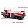 Airport Simulation Alloy Fire Truck Model Toy With Sound And Functions Light