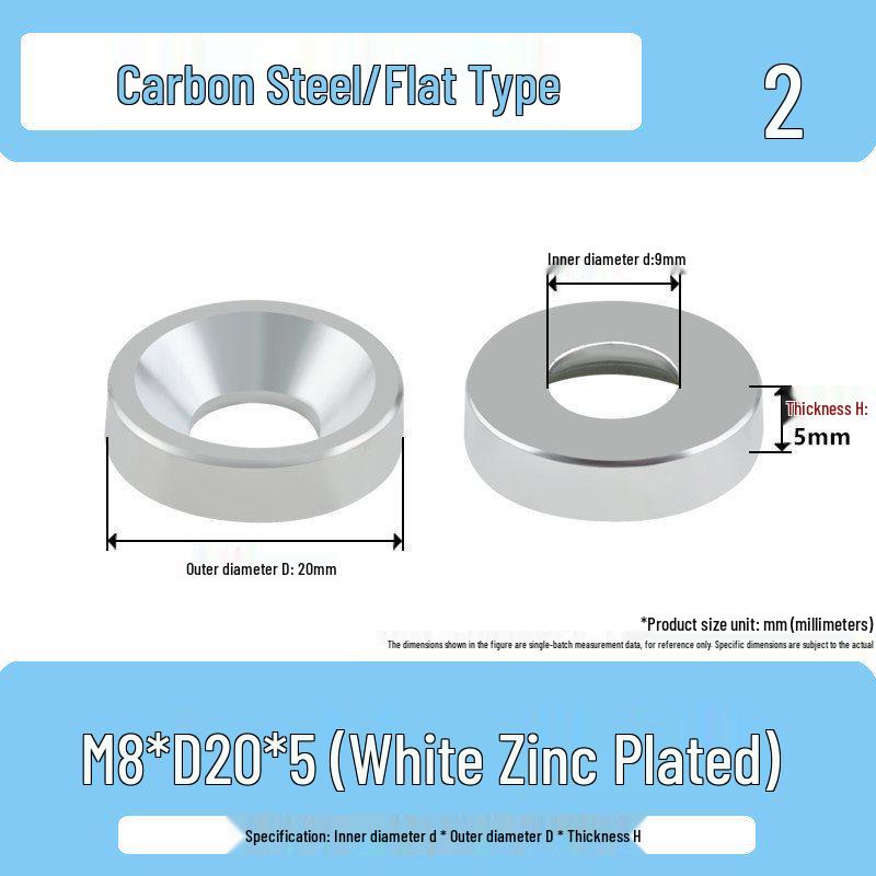 Galvanized Carbon Steel Fish Eye Countersunk Washer with Recessed Hole for Flat Head Screws (M4, M5, M6)