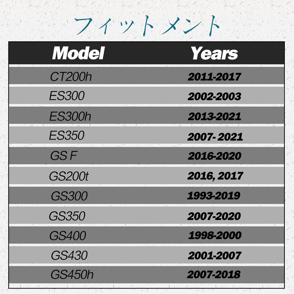 HIMARKLIF 30PCS Hood Insulator Clips Push Rivet Lining Clips Fit Toyota 4Runner 2003-2022, Avalon