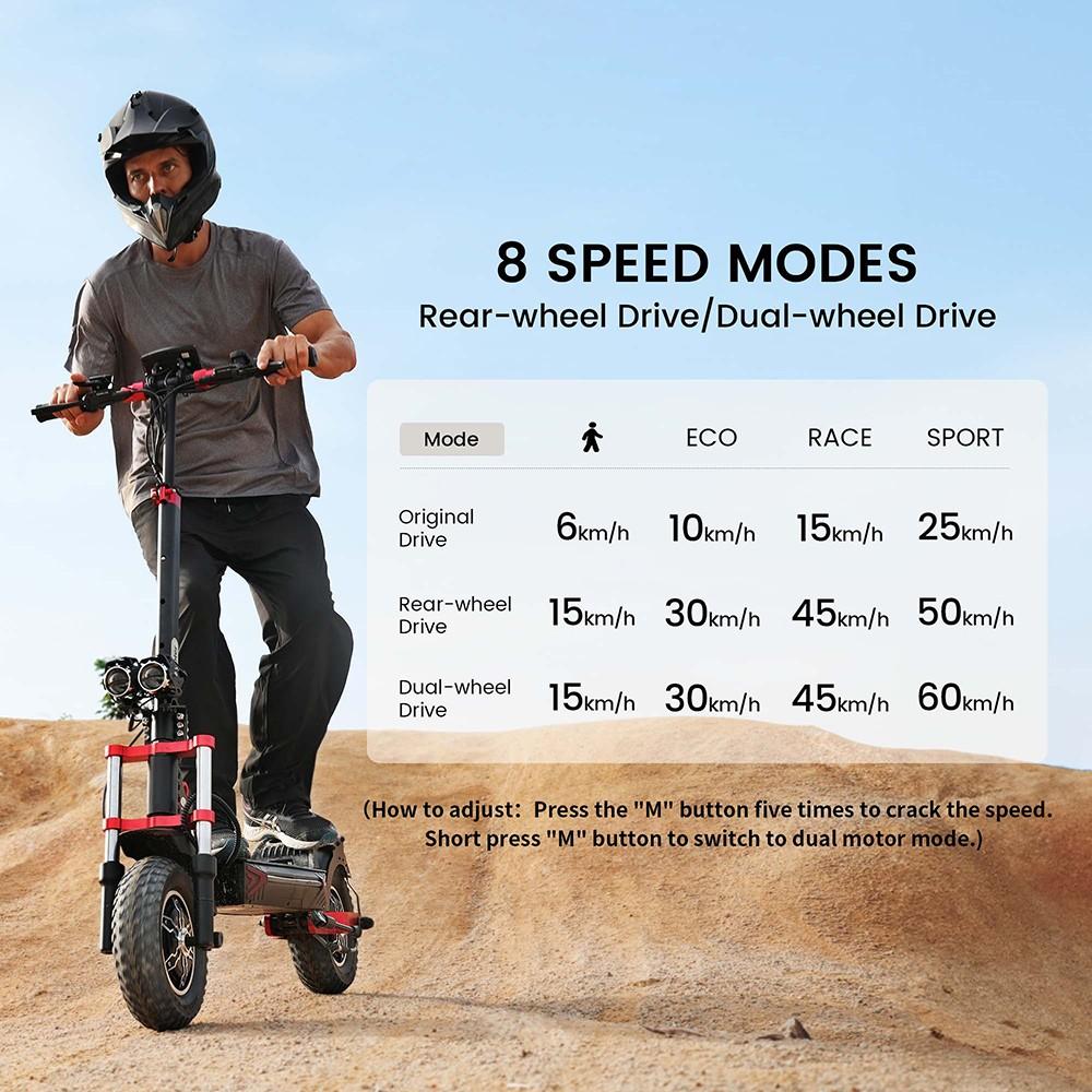 iScooter iX8 Electric Scooter, 2*1200W Motor, 48V 20AH Battery, 12-inch Tire, 60km/h Max Speed, 70km Range