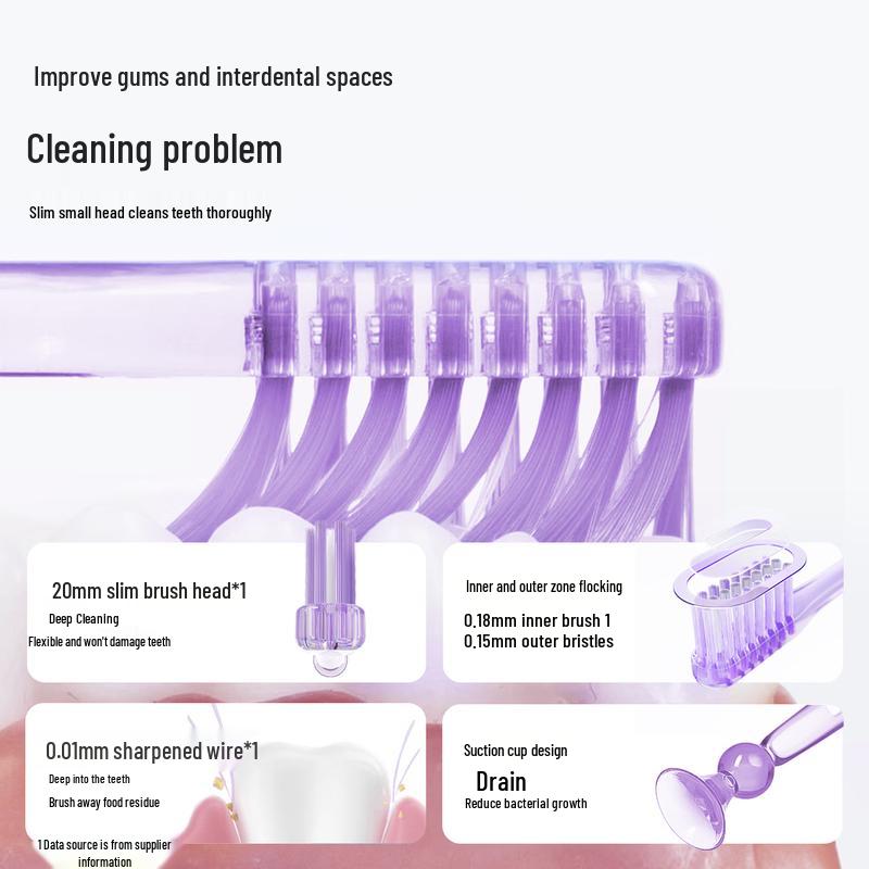 Bai Xi Small Head Soft Bristle Toothbrush with Suction Cup Base
