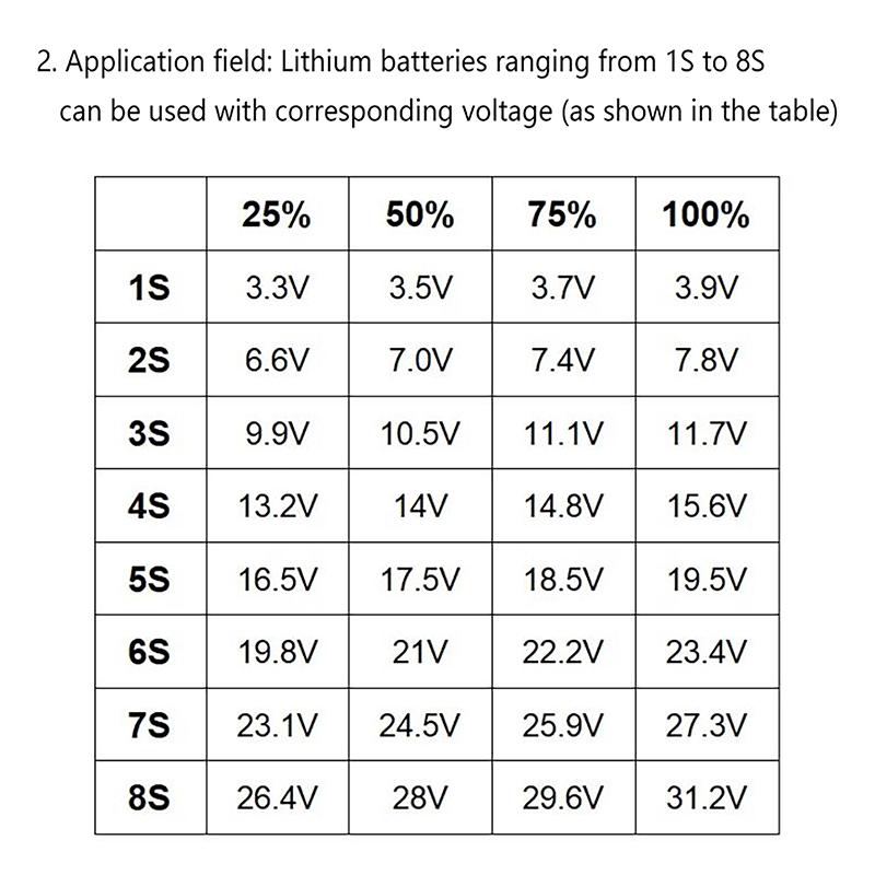 4.2V Display Electric Vehicle Battery Power Tester Li-Ion 1-8S 1S/2S/3S/4S Single 3.7V Lithium Battery Capacity Indicator Tester