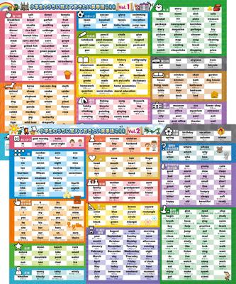 Bath School: 500 English Vocabulary Words for Elementary School Students, Bath Poster Set of 2, Made In Japan, Game-Style Pixel Art, B3 Size, English