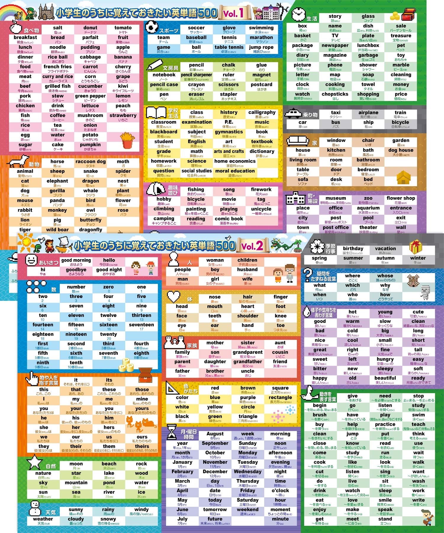 

Bath School: 500 English Vocabulary Words for Elementary School Students, Bath Poster Set of 2, Made in Japan, Game-Style Pixel Art, B3 Size, English