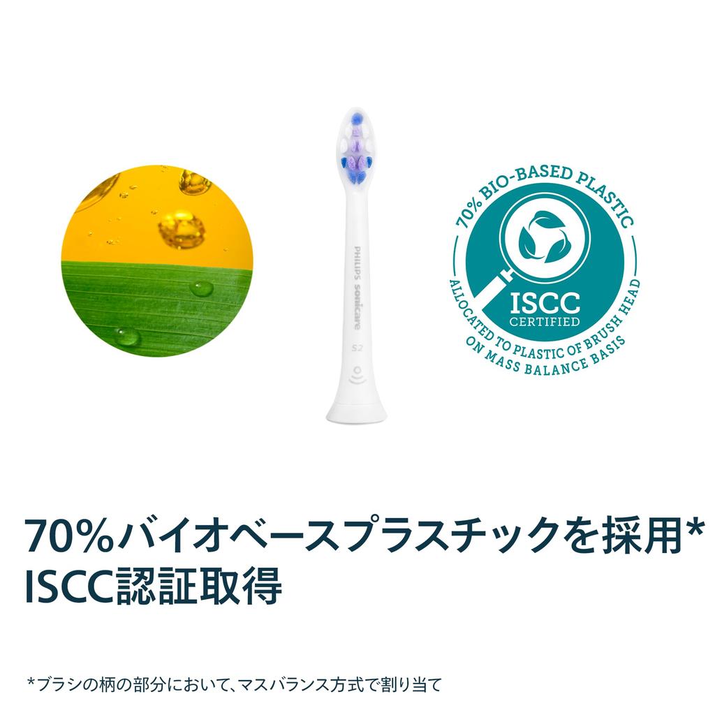 sensitive teeth and Philips Sonicare S2 GentlePlus Regular Replacement Brush Heads Genuine Product White [For gums] (4 pieces) HX6054/14