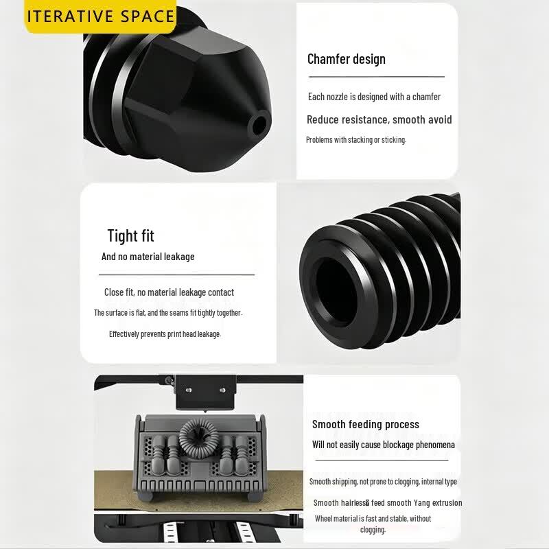 Iterative Space Hardened Steel Detachable 2.0 Nozzles for Bambu Lab 3D Printers (3-Pack)