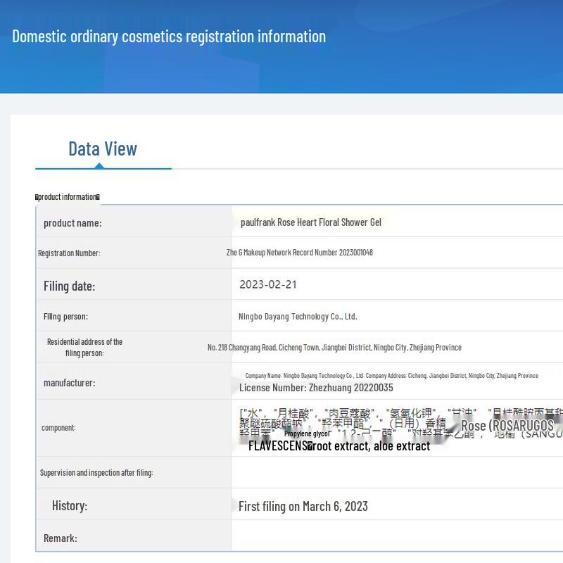 Paul Frank Rose Heart Hair & Body Care Set