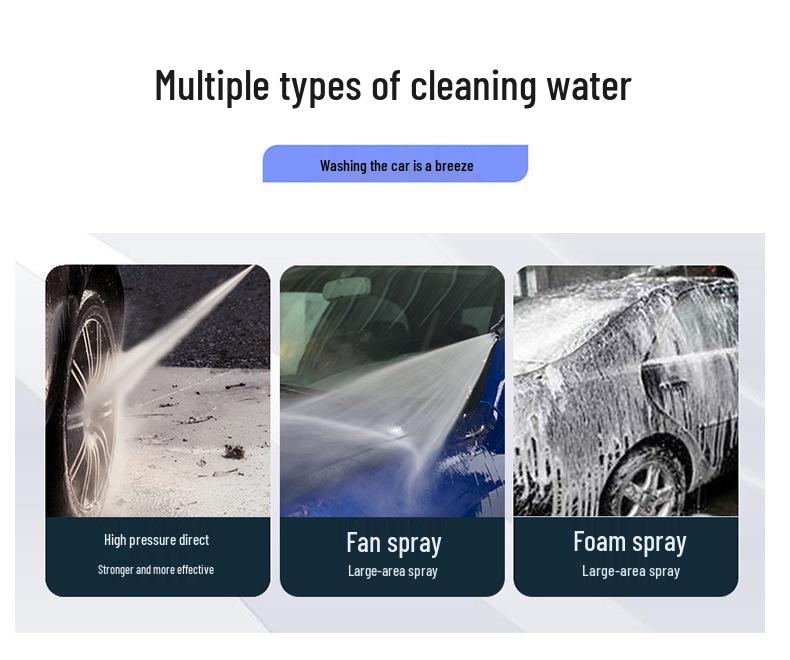 Dual-Voltage High-Pressure Car Washer with Self-Priming Water Gun Pump