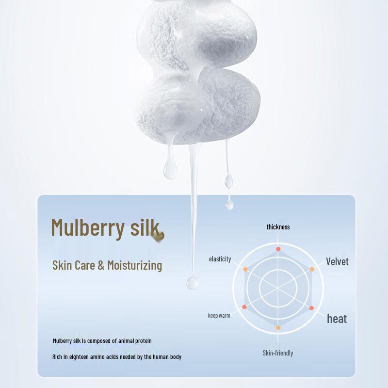 Pierre Cardin Men's Wool Silk Blend Thermal Base Layer Pants