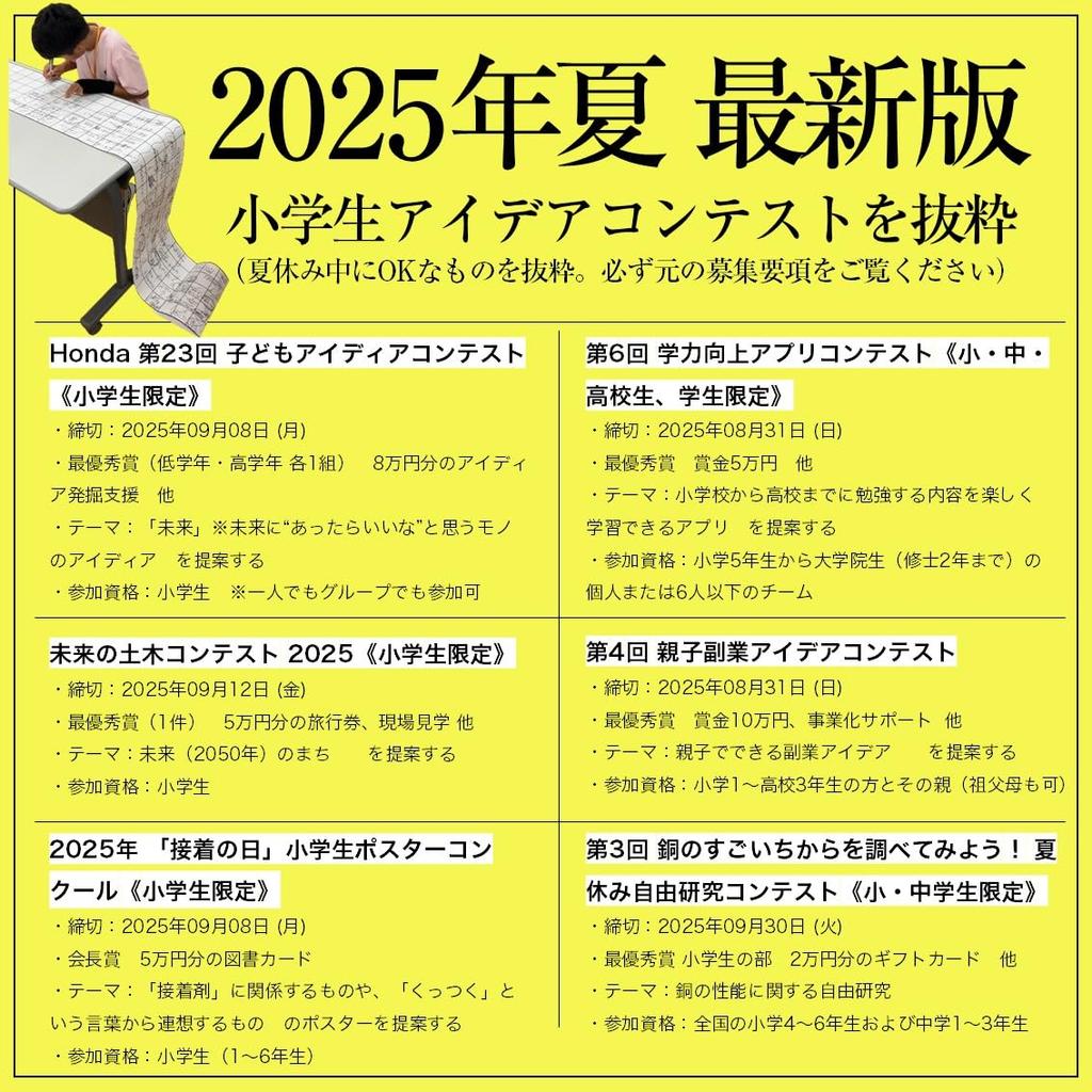 Independent Research Preparation Kit for Summer Vacation Idea Paper For Upper and 6th Boys and Perfect for 500 A4 [Maso] Contests. Contents Only.