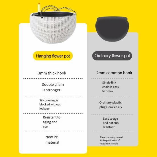 Samozavlažovací závěsné květináče Vnitřní Venkovní Zesílený závěsný koš Květináč s