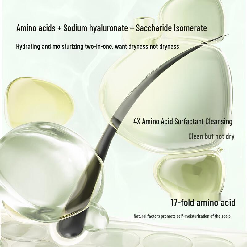 Hefengyu 5-Piece Moisturizing Personal Care Set