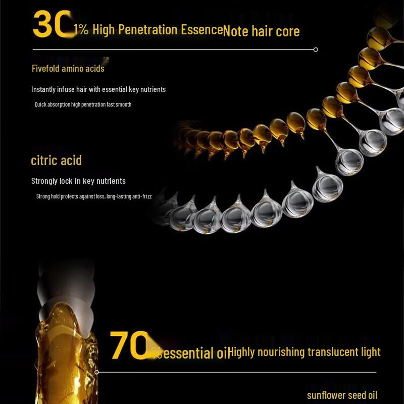 L'Oréal PRO Instant Smooth Dual Essence Hair Oil