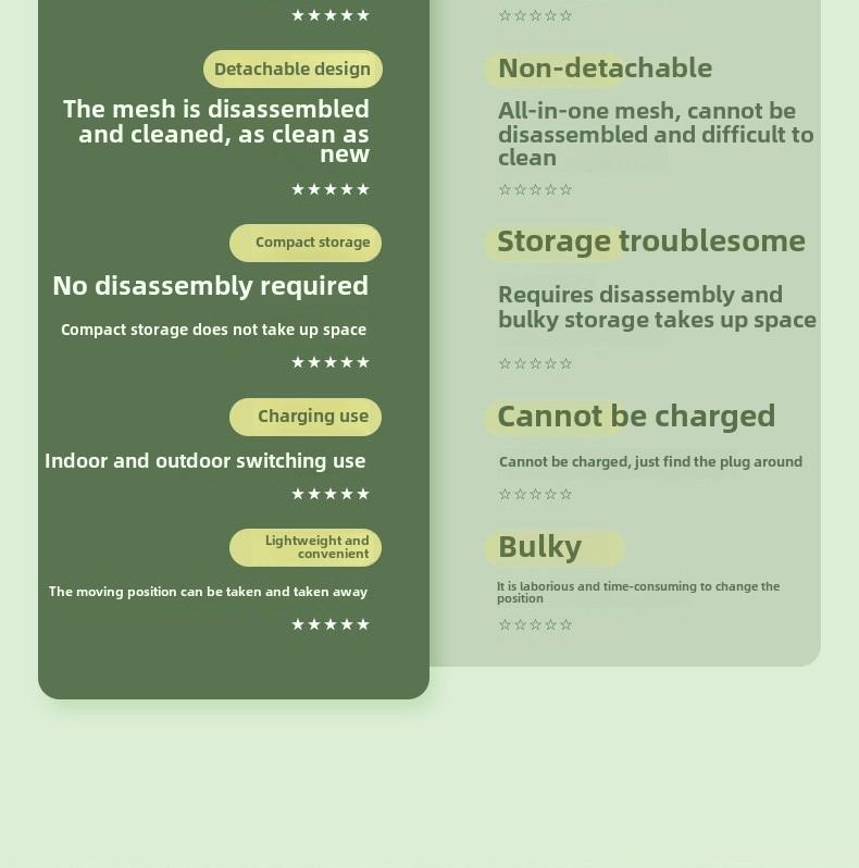 USB Rechargeable Clip-On Fan with Night Light for Dorms and Offices