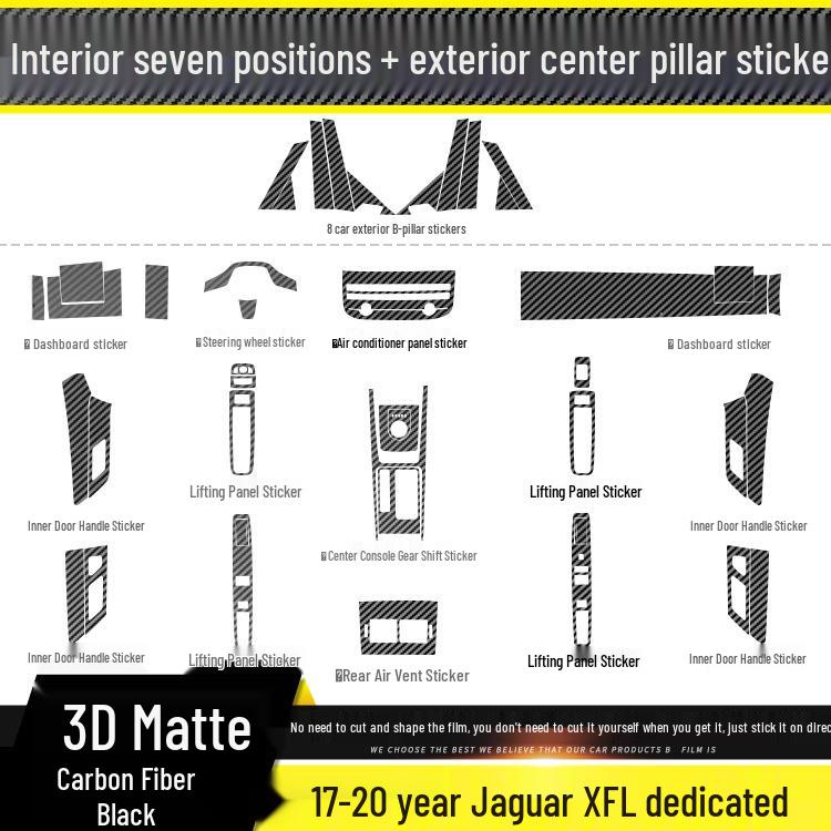 Jaguar XFL (2017-2020) Película Protetora Interior de Fibra de Carbono