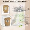 1Pc Dust Bag for iRobot Roomba 105 Combo/205 Dustcompactor/Plus 405 Combo/Plus 505 Combo Non Woven Fabric Vacuum Cleaner Replacement