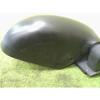 Carol DBA-HB36S Right Side Mirror R06A 26U 1A94-69-120A Used
