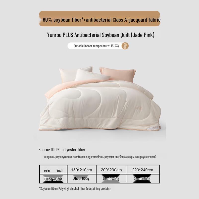 Mercury Home Textiles Dual Core Soybean Fiber All-Season Quilt
