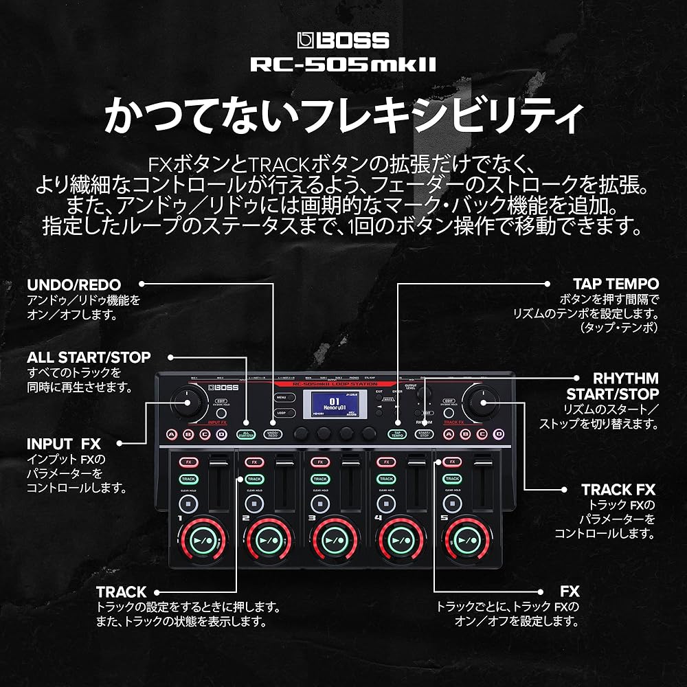 BOSS BOSS/RC-505 MKII LOOP STATION