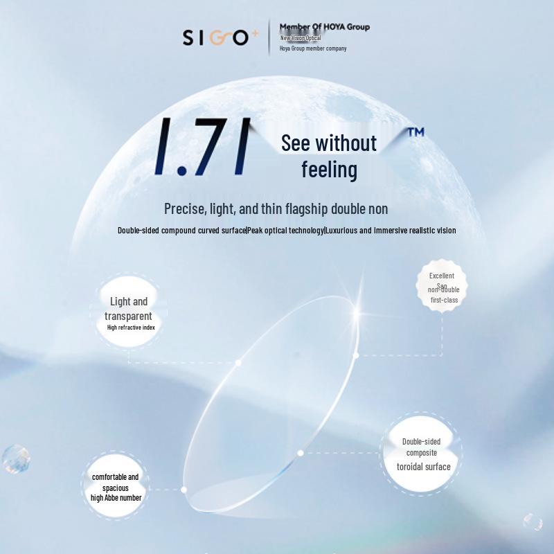 

Асферичні лінзи з подвійним покриттям проти синього світла, високий індекс 1.71 0~-12.00/0~-2.00