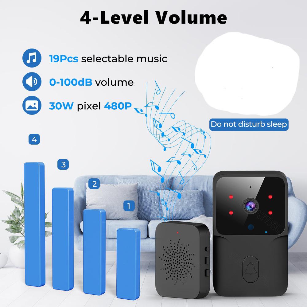 Home WiFi Mobile Intercom Video Doorbell Camera M8