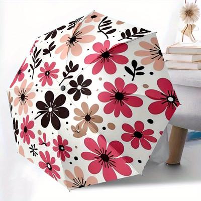 Accesorii – Umbrele