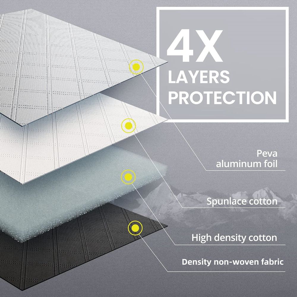 RV Snow Cover Snow Shield Windshield Sunshade Silver For Ford B-class RV V348 Campers