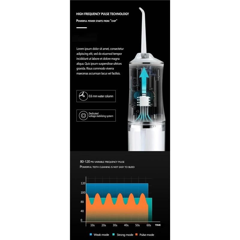 Portable USB Rechargeable Oral Irrigator IPX7 Waterproof Water Flosser 3 Modes 220ml 4 Jet Tips Dental Water Jet