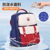 Kinderrucksack Kinder Schulranzen Mädchen Jungen Orthopädischer Schulrucksack Wasserdichter Grundschulrucksack Bücherrucksack Mochila Infantil