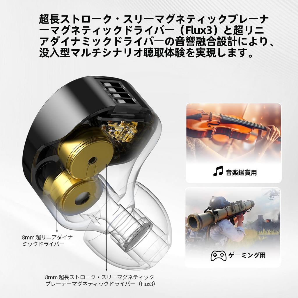 KZA COUSTICS Duonic Hybrid Driver HiFi TriFlux Planar Magnetic Dynamic Composite Tuning HD Dual Detachable Monitor Headphones for Music and Gaming