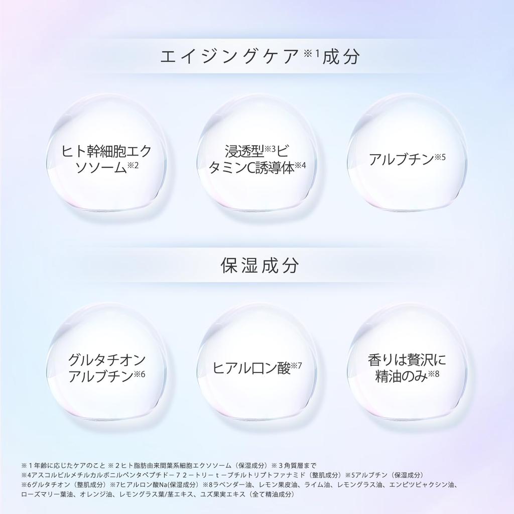 CICIBELLA Glutathione Made In Large 30 Exosome Sheet Vitamin Human Stem Cell Face Sensitive Dry Mask Skincare Glutathione X Mask, Japan, Capacity,