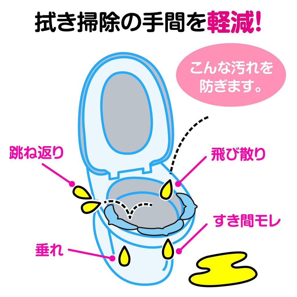 Astro Deodorizing Urine Absorbent Pack of Deodorizes of Ammonia Comfortable and Made with Strong Absorbent Prevents Urine from Splashing Through the