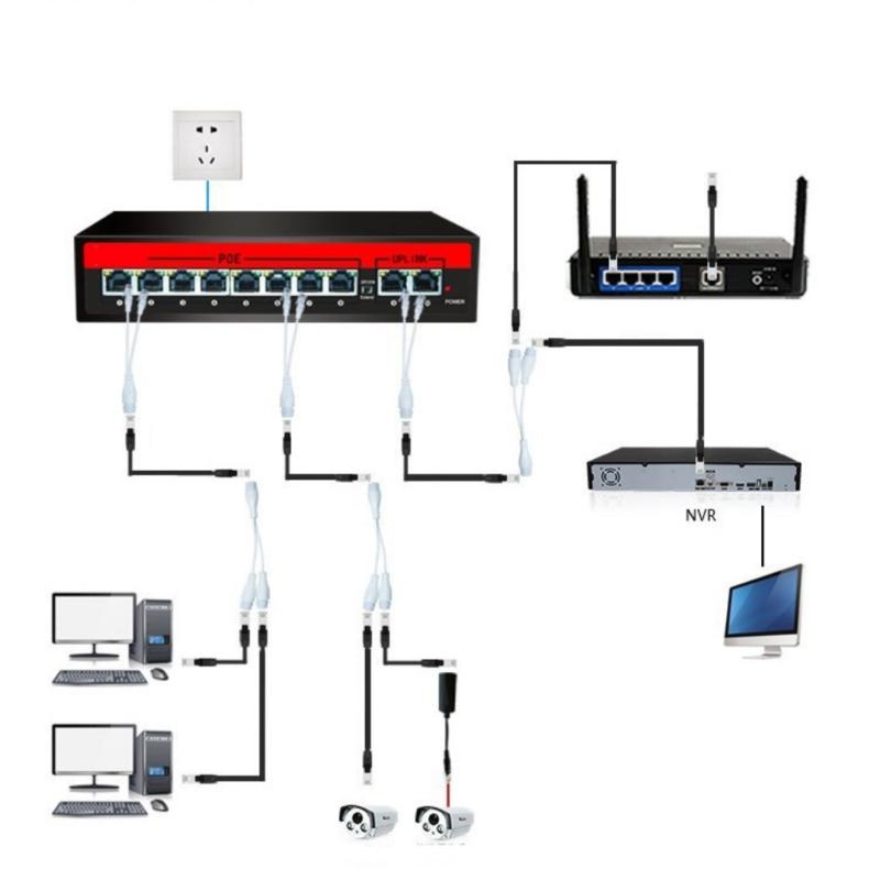 Outdoor POE Splitter 2 in 1 Networking Connector POE Splitter for Networking Monitoring System RJ45 Connector Splitter