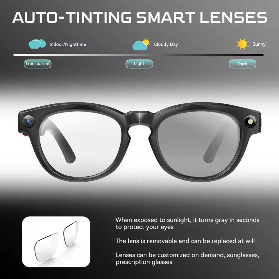 Multifunctional Smart AI Photo Glasses 100+ Language Translation Object Recognition 800W Pixel Video Recording Bluetooth Call Smart Eyeglasses Unisex