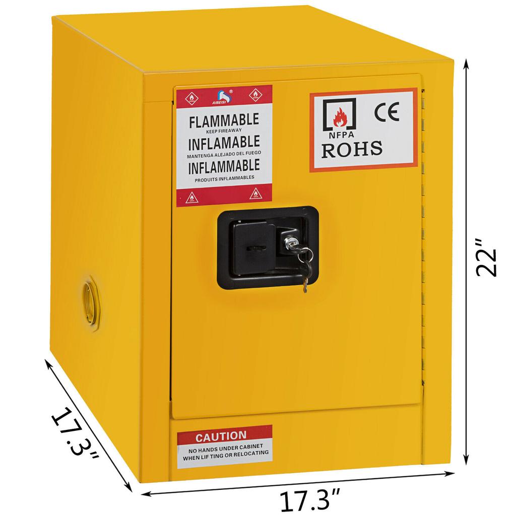 SucceBuy Flammable Safety Cabinet 11/12/30 Gallon Cold-Rolled Steel Flammable Liquid Storage Cabinet NFPA Code 30 OSHA Standards