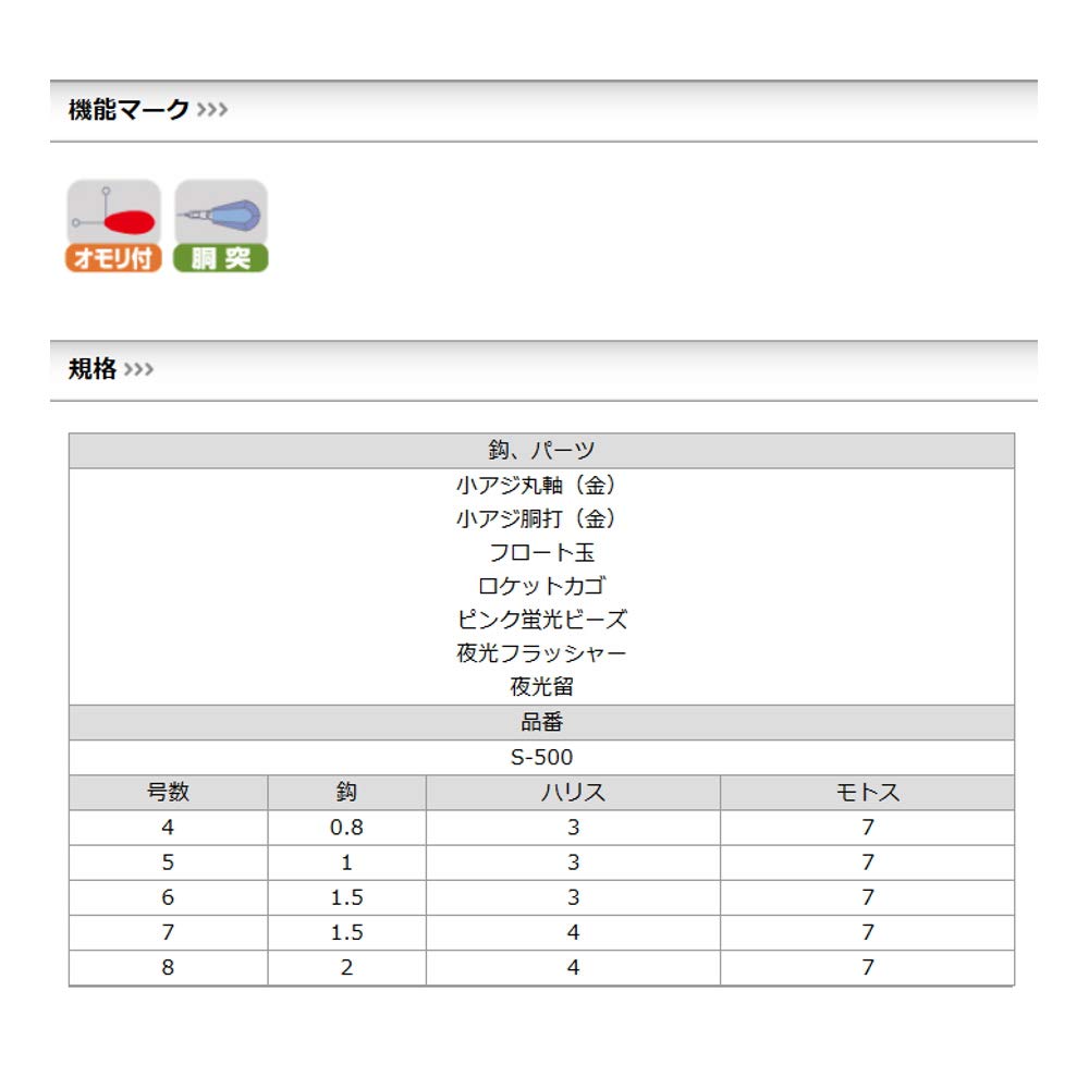 SASAME S-500 Bookmark Misabiki Set 6 1.5