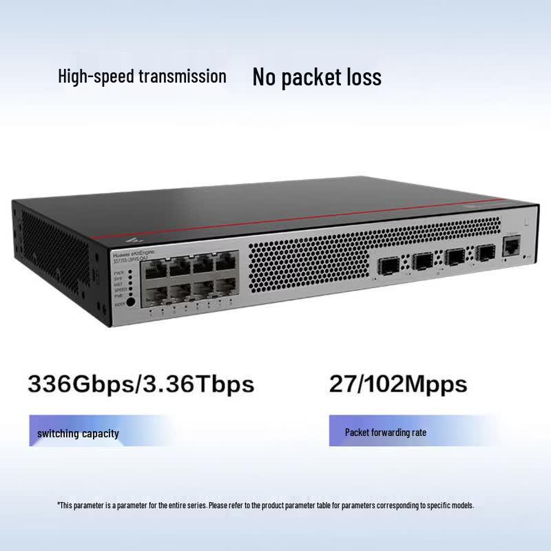Huawei S5735S-L8P4S-QA2 Gigabit PoE+ Managed Switch