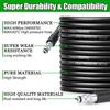 10M High Pressure Washer Hose, 5800 Psi Extension Hose for Lavor Pressure Washer, Water Gun Hose, 40Mpa High Speed Cleaning Pipe