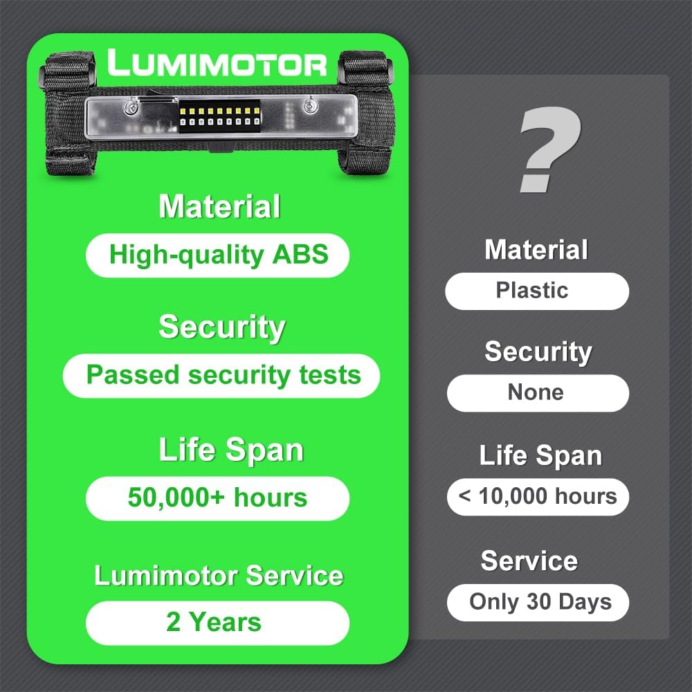 UTV Interior Dome Light, Lumimotor Universal Roll Bar Mount LED Light For UTV ATV Polaris RZR Can-Am Ranger Pioneer Talon Yamaha Kawasaki Off Road -