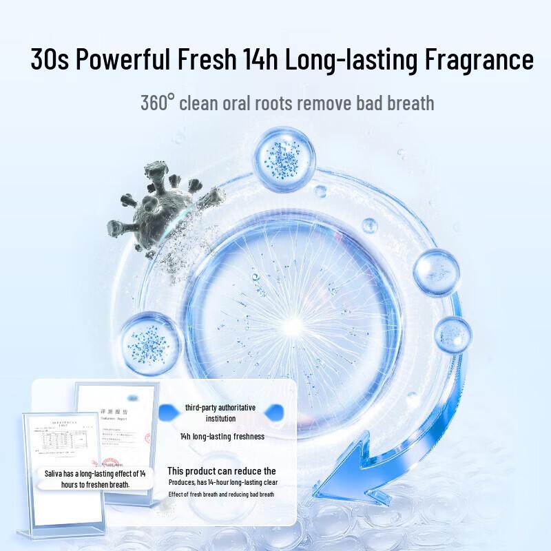 Suke Fresh Orange Mouthwash 6-Pack