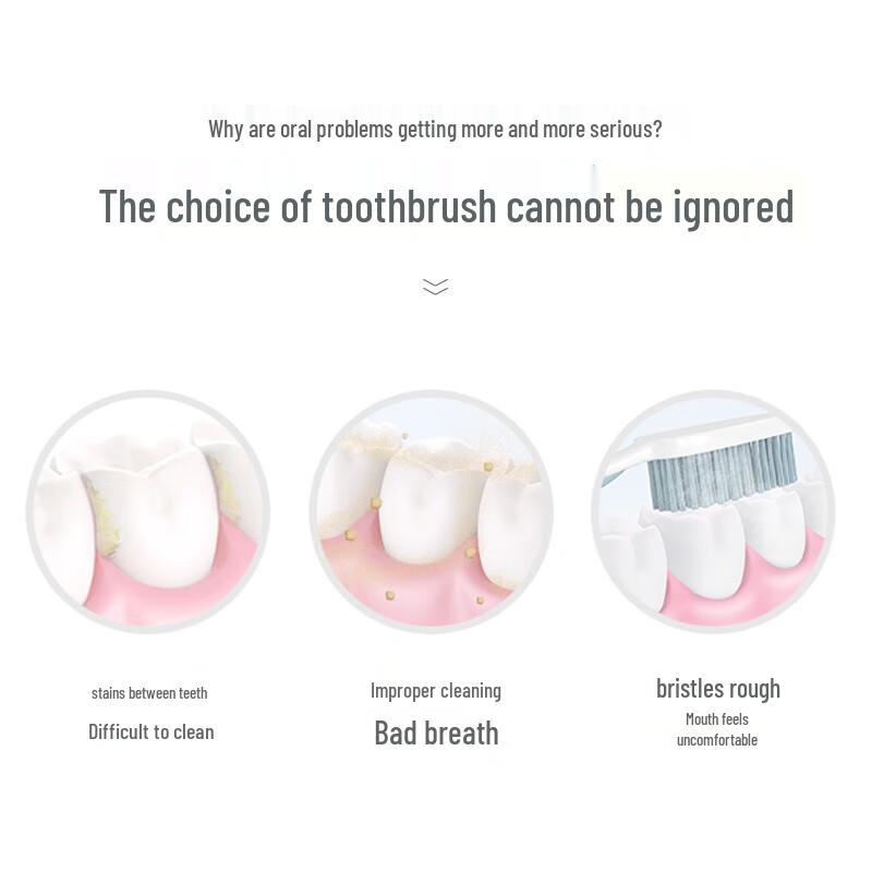 Leng Suan Ling Carbon Spiral Anti-Sensitive Toothbrush 4-Pack