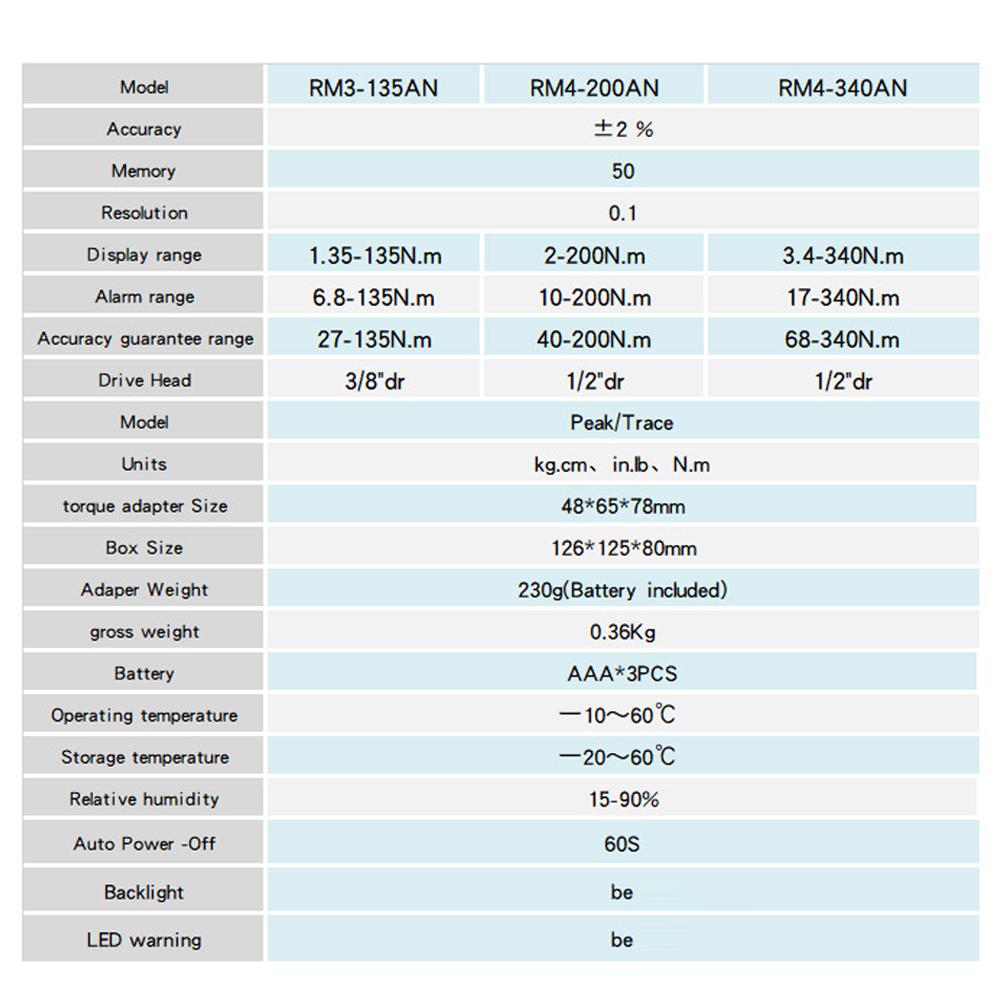 Portable Big Screen Digital Display Torque Meter Backlight Function Small Size Torsiometer Alarm Function LED Light