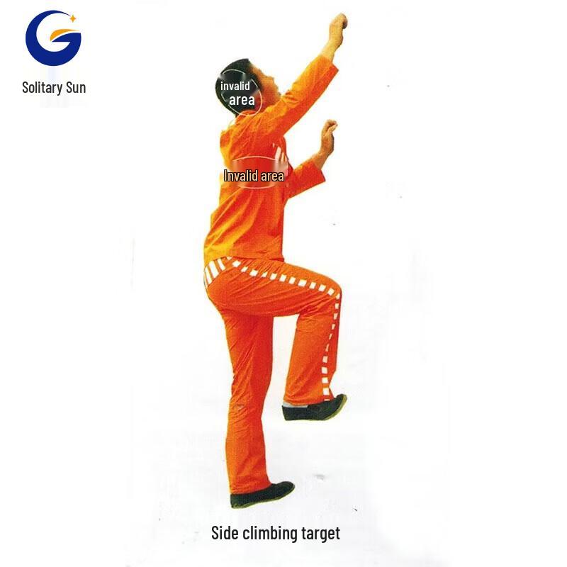 Half-Body Scenario Training Target Papers