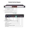 BOYANG PTP/NTP Network Time Server