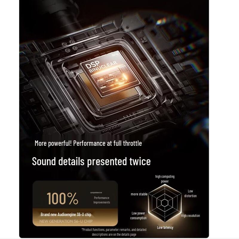 SANAG S6S Ultra AI Translator Open-Ear Clip Headphones