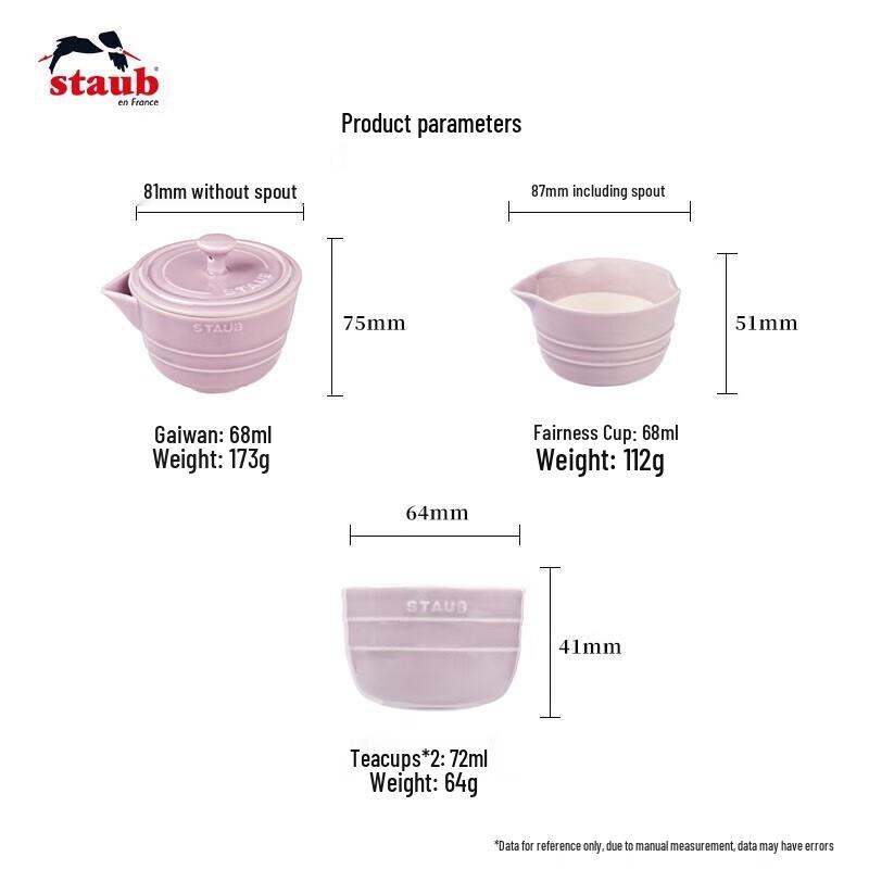 Fabao Ceramic Travel Tea Set